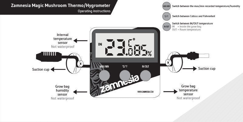 https://www.zamnesia.com/img/cms/CMS_Pages/Zamnesia_Hygrometer_Thermometer/EN100.jpg